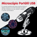 Microscópio HD Portátil USB - Celular, PC, Notebook - So&Pe Store