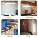 LED INTELIGENTE COM SENSOR DE MOVIMENTO - So&Pe Store